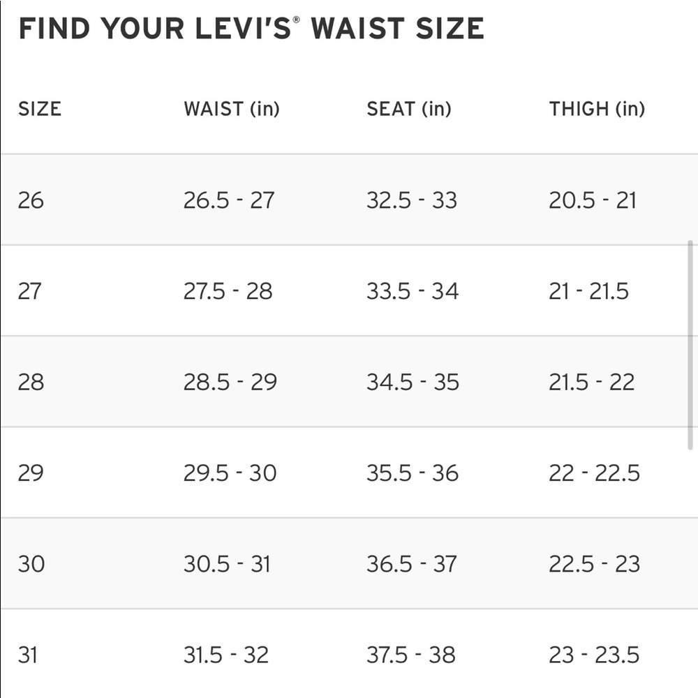 Levi’s High Rise Shorts - Picture 4 of 4